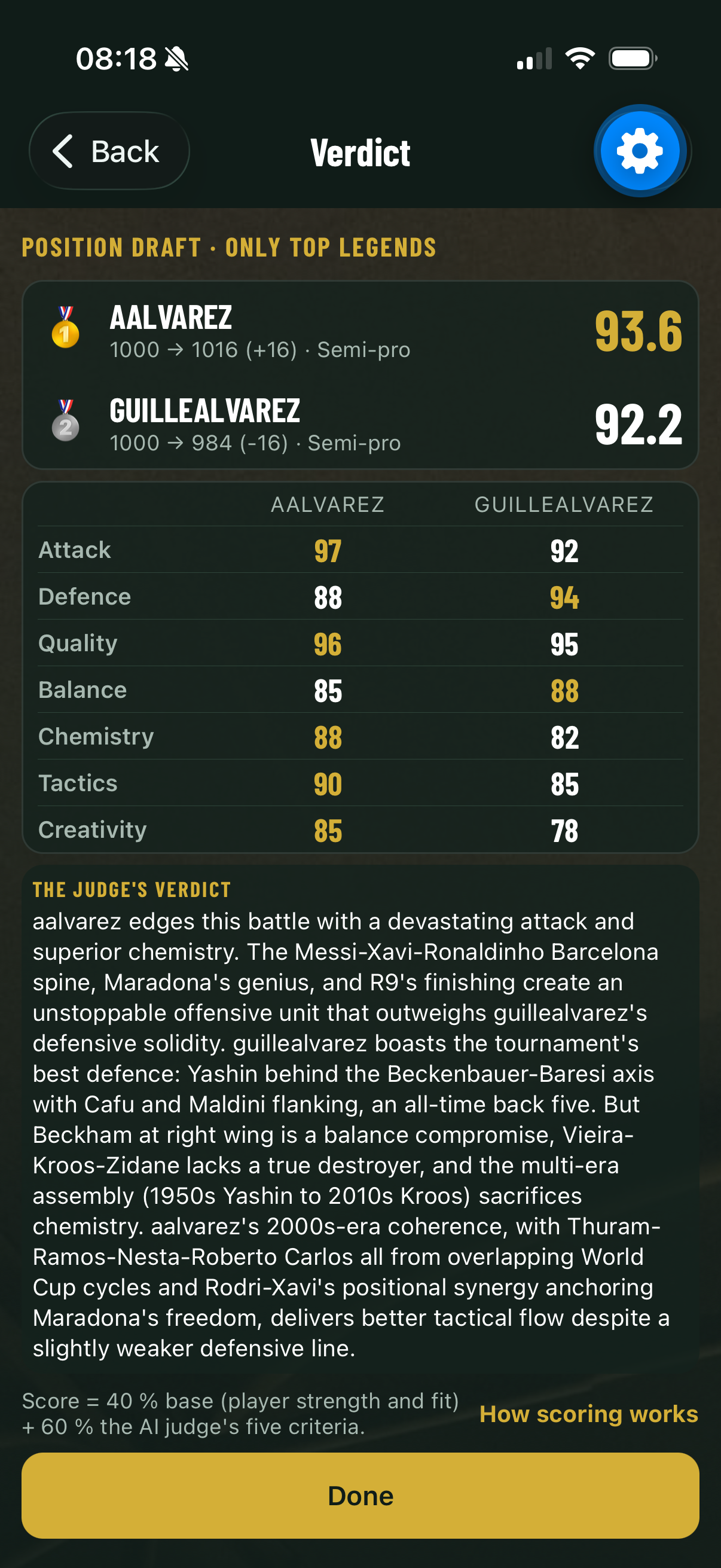 The Maestro FC judge's verdict